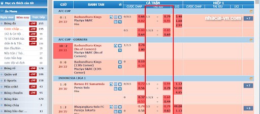 Bảng tỷ lệ kèo Tài Xỉu bóng đá tại nhà cái